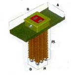 Serie BTR per a  conducte rectangular 